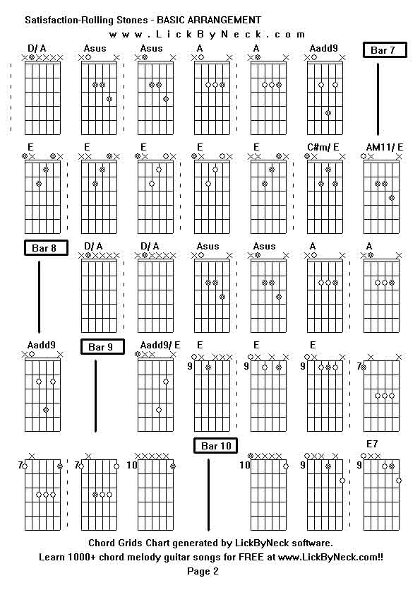Chord Grids Chart of chord melody fingerstyle guitar song-Satisfaction-Rolling Stones - BASIC ARRANGEMENT,generated by LickByNeck software.